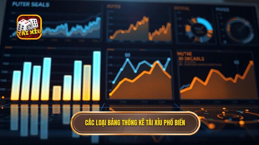 Các loại bảng tài xỉu thống kê kết quả phổ biến